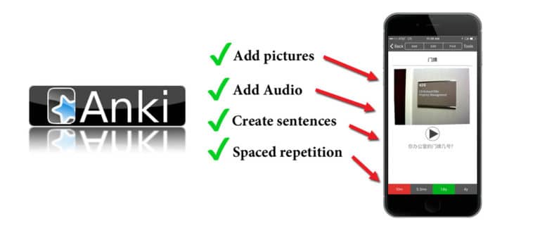 Use Anki Flashcards to learn to read Chinese