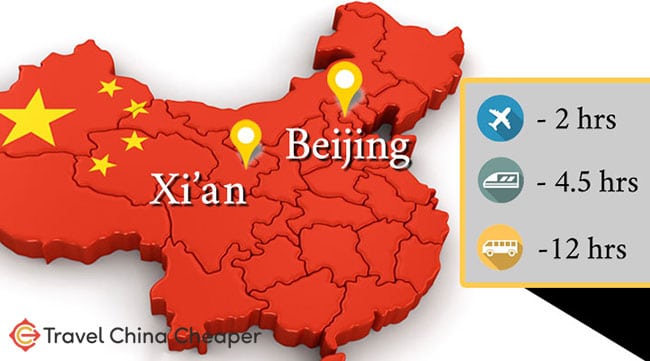 Travel Beijing to Xi'an in 2024